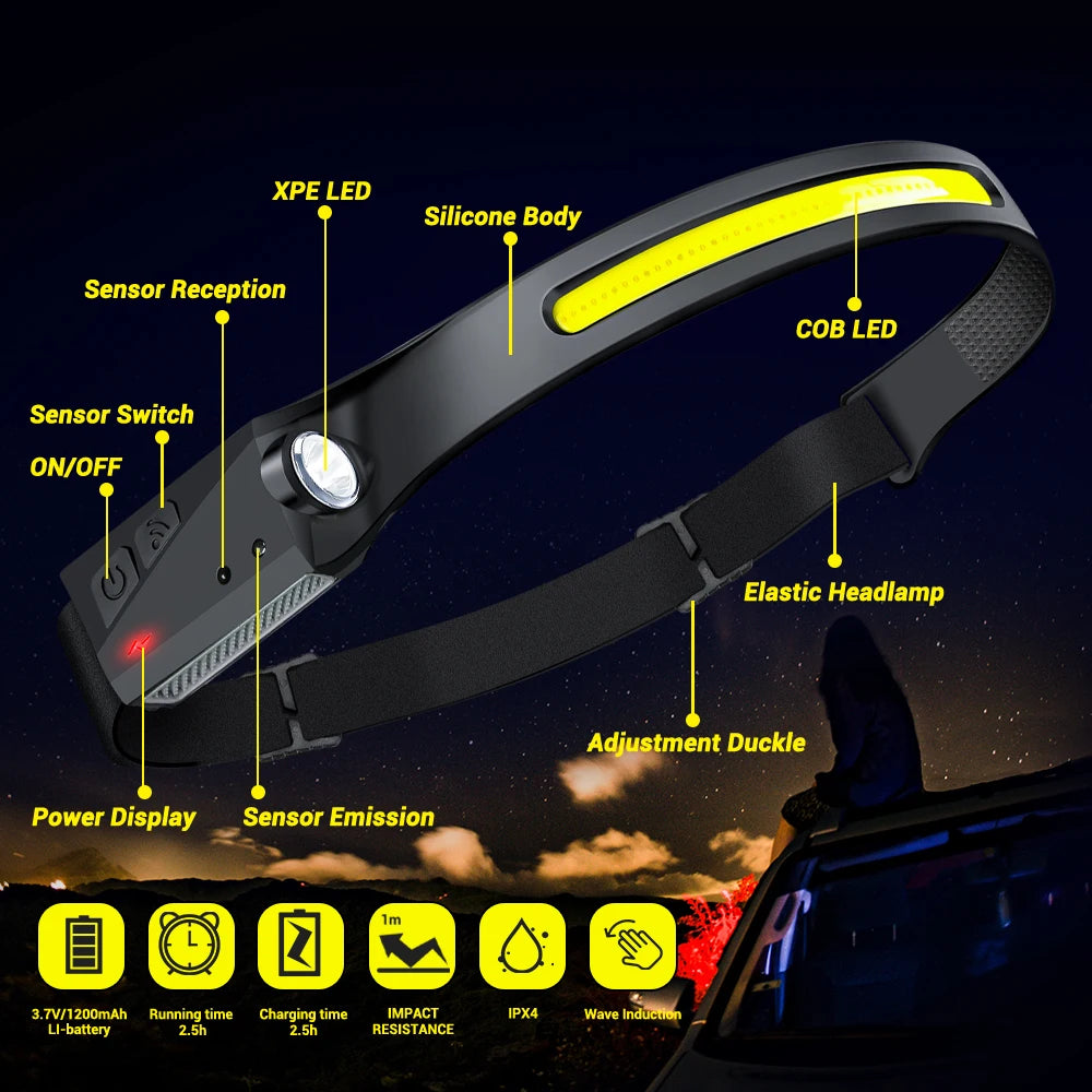 Lampe Frontale LED Rechargeable avec Détecteur de Mouvement – Éclairage Camping et Randonnée