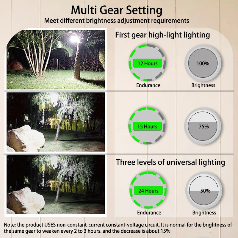 Lanterne de camping LED rechargeable – Lumière magnétique extérieure portable