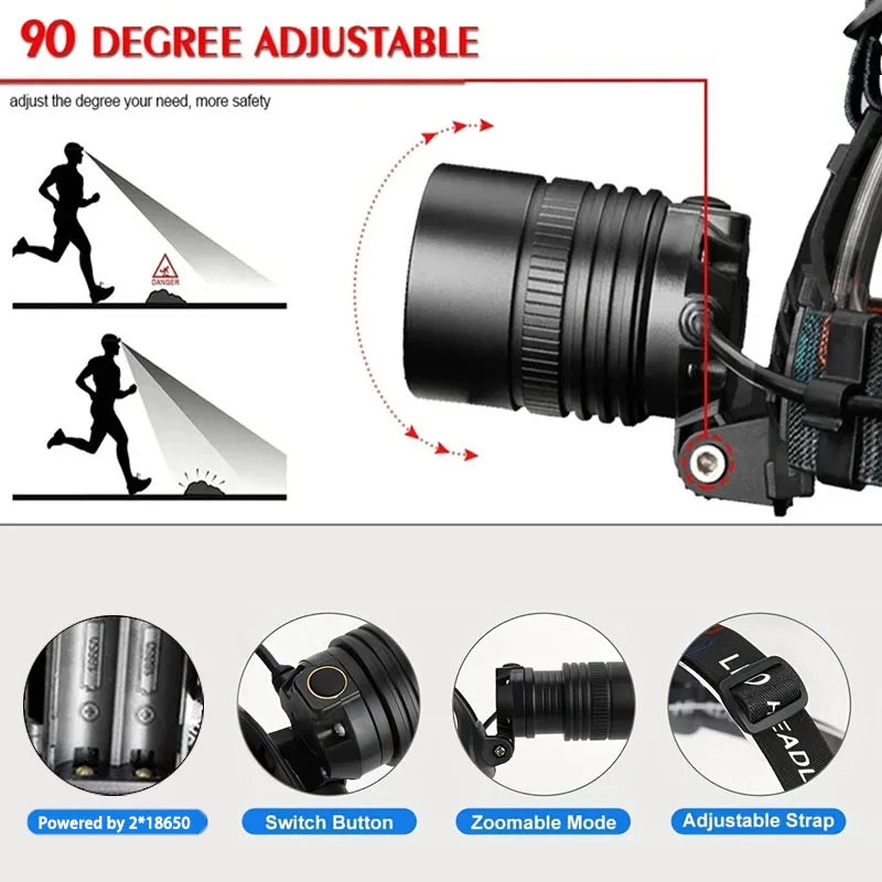 Lampe Frontale Rechargeable pour Camping et Randonnée