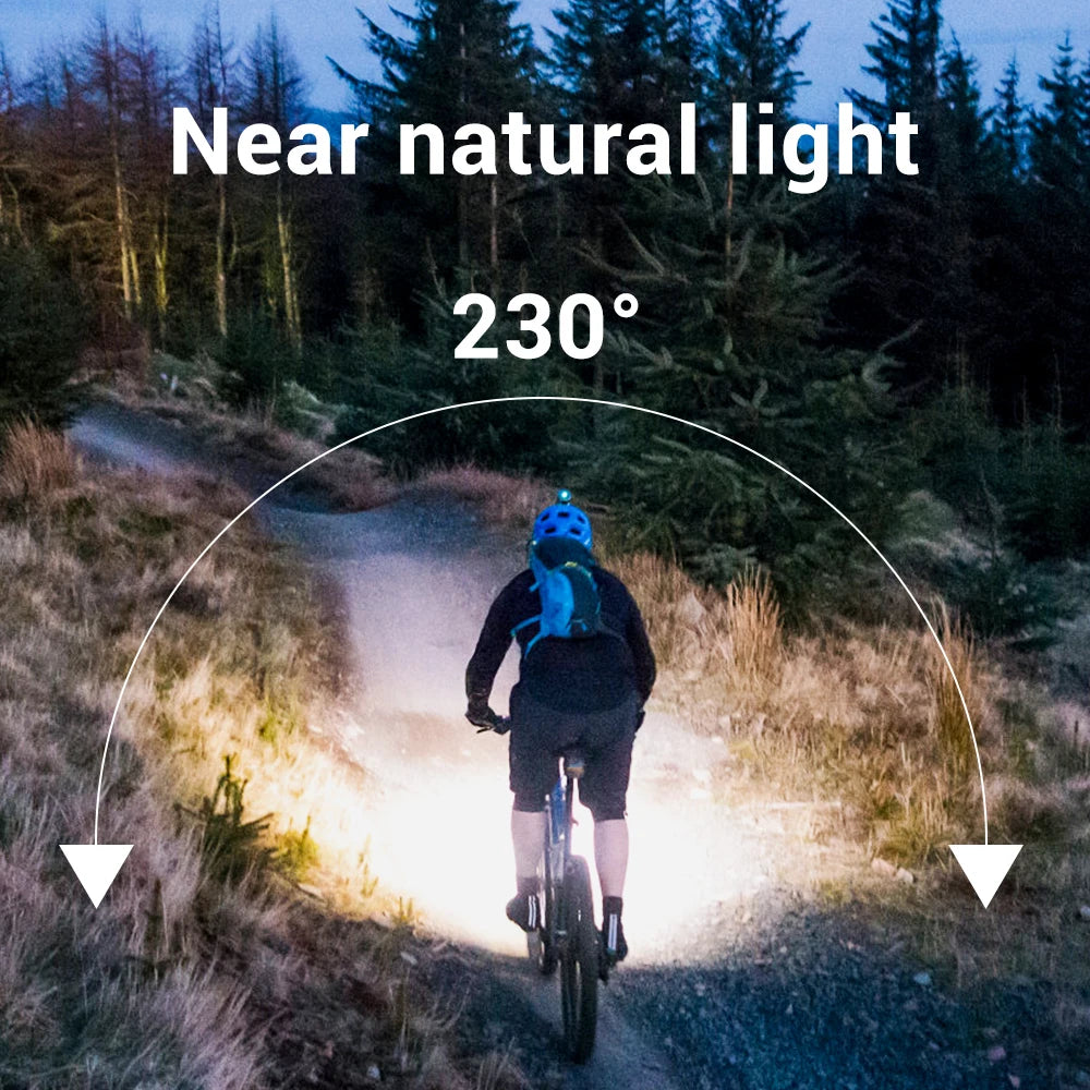 Lampe Frontale LED Rechargeable avec Détecteur de Mouvement – Éclairage Camping et Randonnée