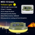 Lanterne de camping LED rechargeable – Lumière magnétique extérieure portable