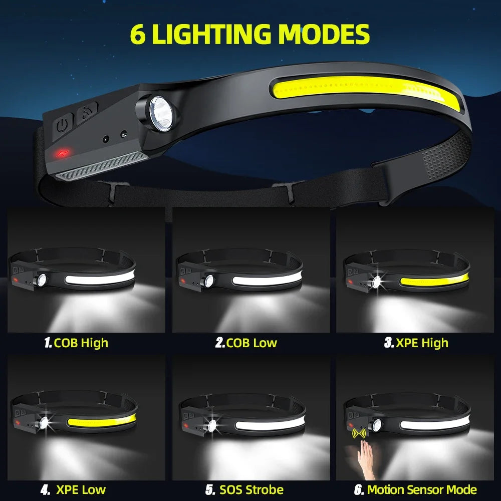 Lampe Frontale LED Rechargeable avec Détecteur de Mouvement – Éclairage Camping et Randonnée