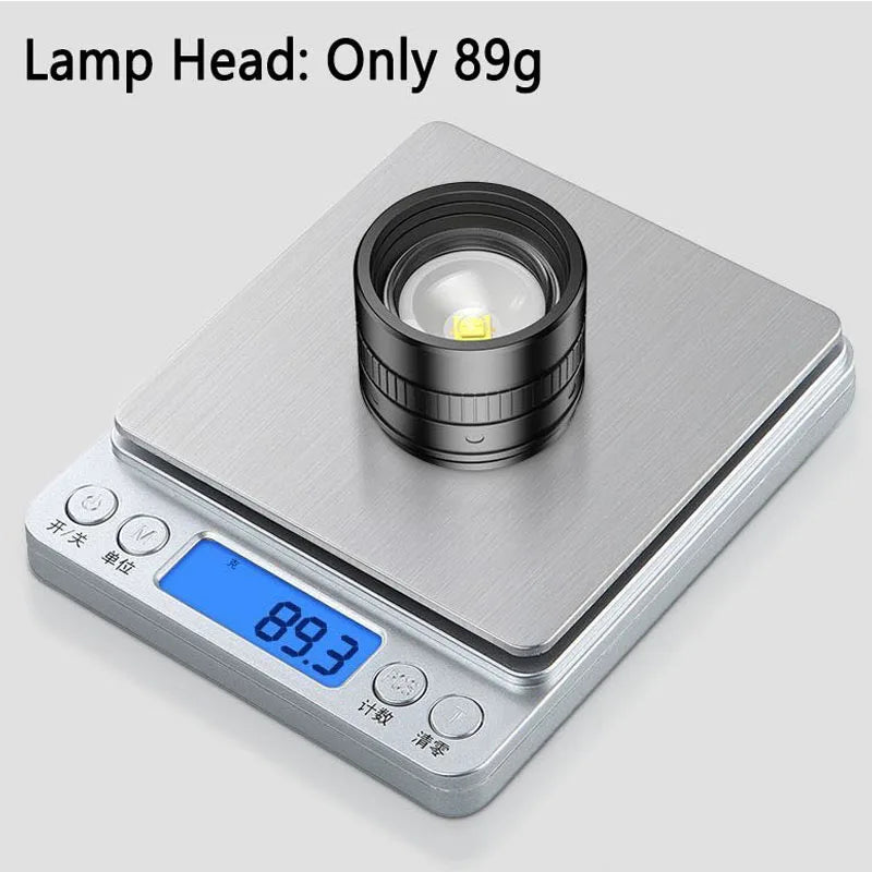 Lampe Frontale Rechargeable pour Camping et Randonnée