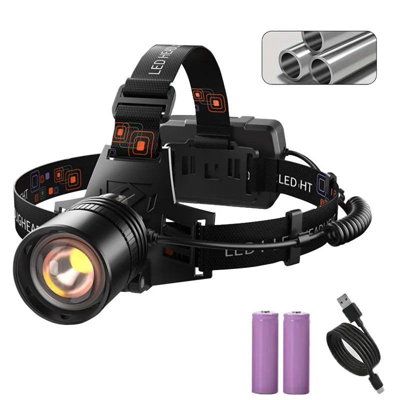 Lampe Frontale Rechargeable pour Camping et Randonnée