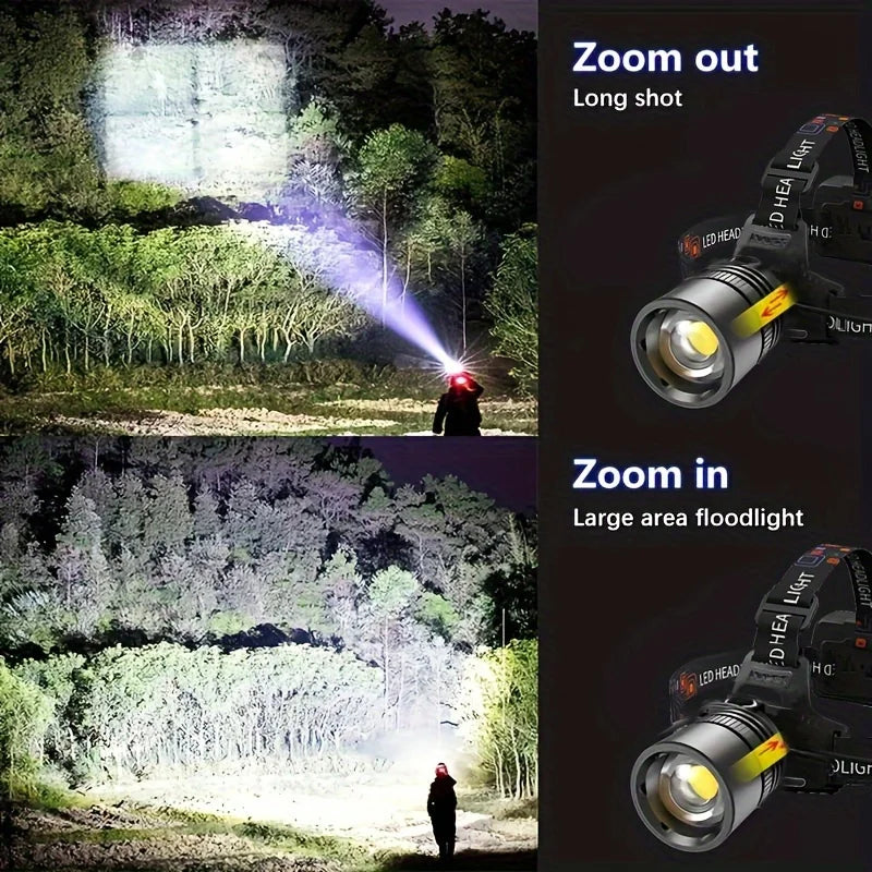 Lampe Frontale Rechargeable pour Camping et Randonnée