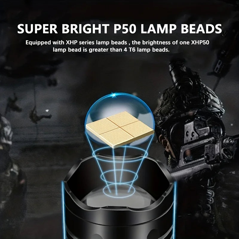 Lampe Frontale Rechargeable pour Camping et Randonnée