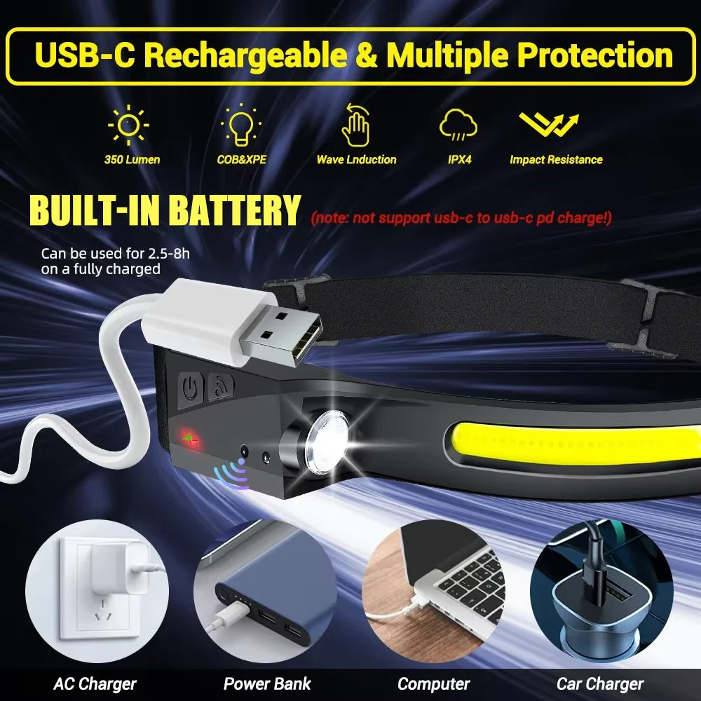 Lampe Frontale LED Rechargeable avec Détecteur de Mouvement – Éclairage Camping et Randonnée